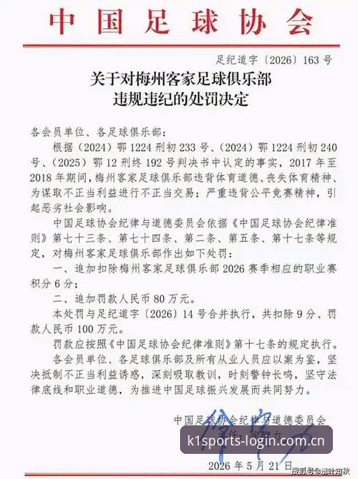中国足协第三批禁足名单解读指南：K1体育平台带你全面了解赛事纪律与违规处罚